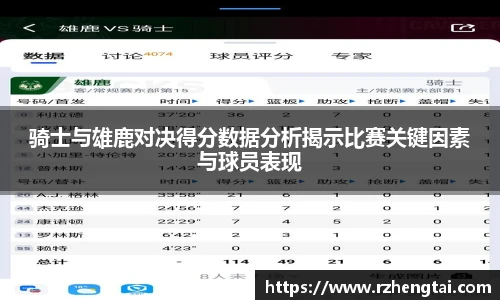 骑士与雄鹿对决得分数据分析揭示比赛关键因素与球员表现